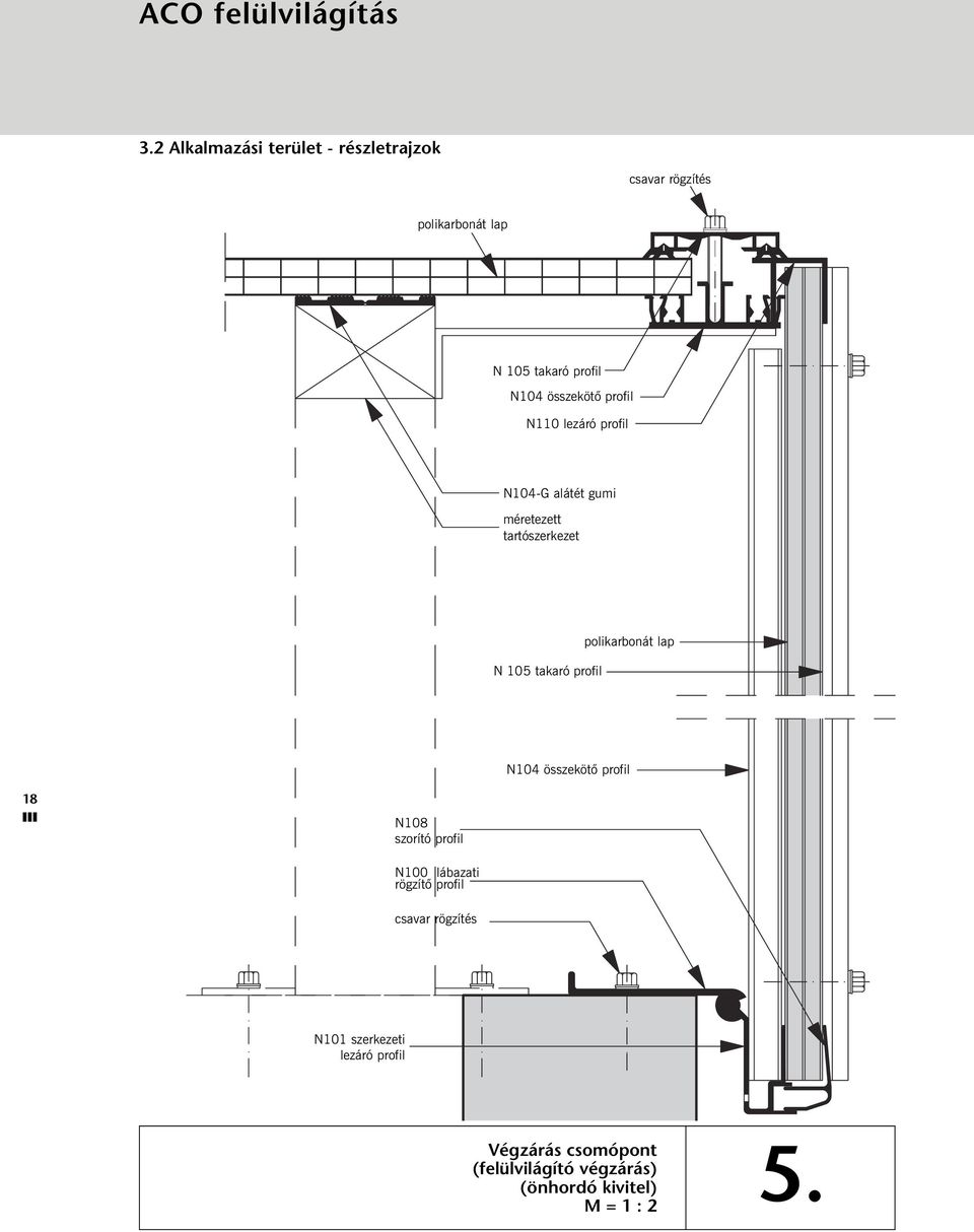 lezáró profil N104-G alátét gumi méretezett tartószerkezet N 105 takaró profil N104