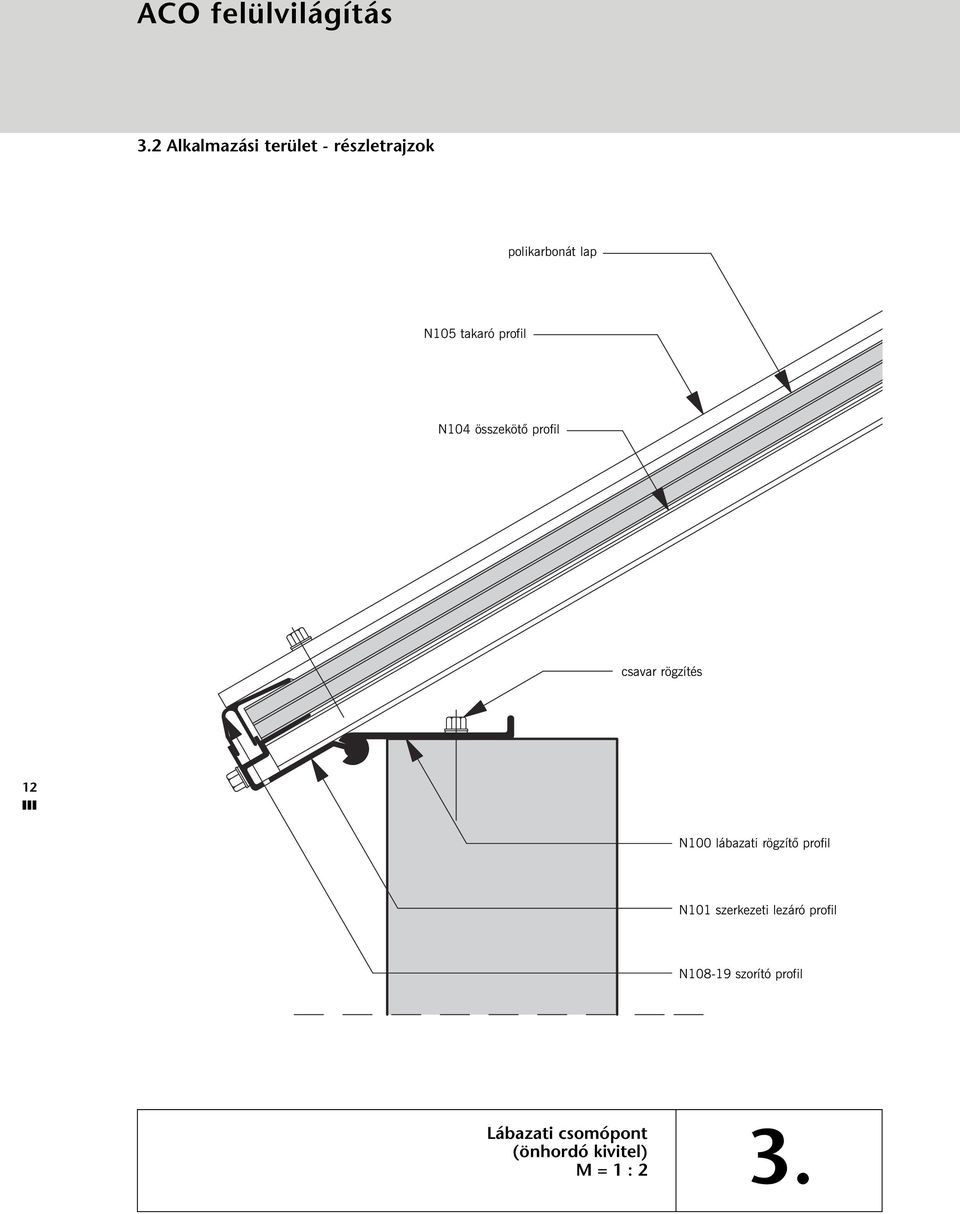 profil N104 összekötõ profil 12 N100 lábazati rögzítõ