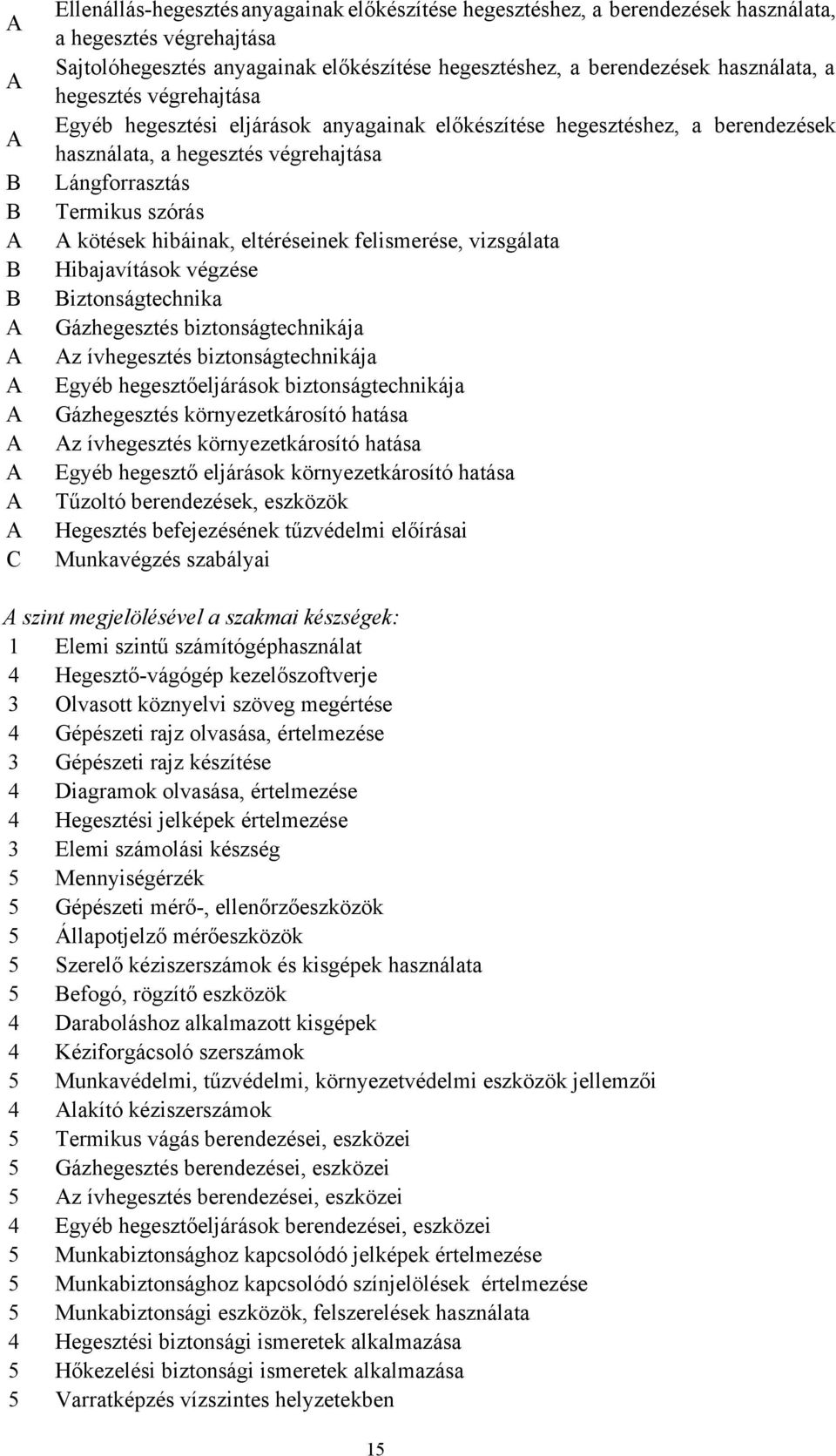 A kötések hibáinak, eltéréseinek felismerése, vizsgálata Hibajavítások végzése Biztonságtechnika Gázhegesztés biztonságtechnikája Az ívhegesztés biztonságtechnikája Egyéb hegesztőeljárások