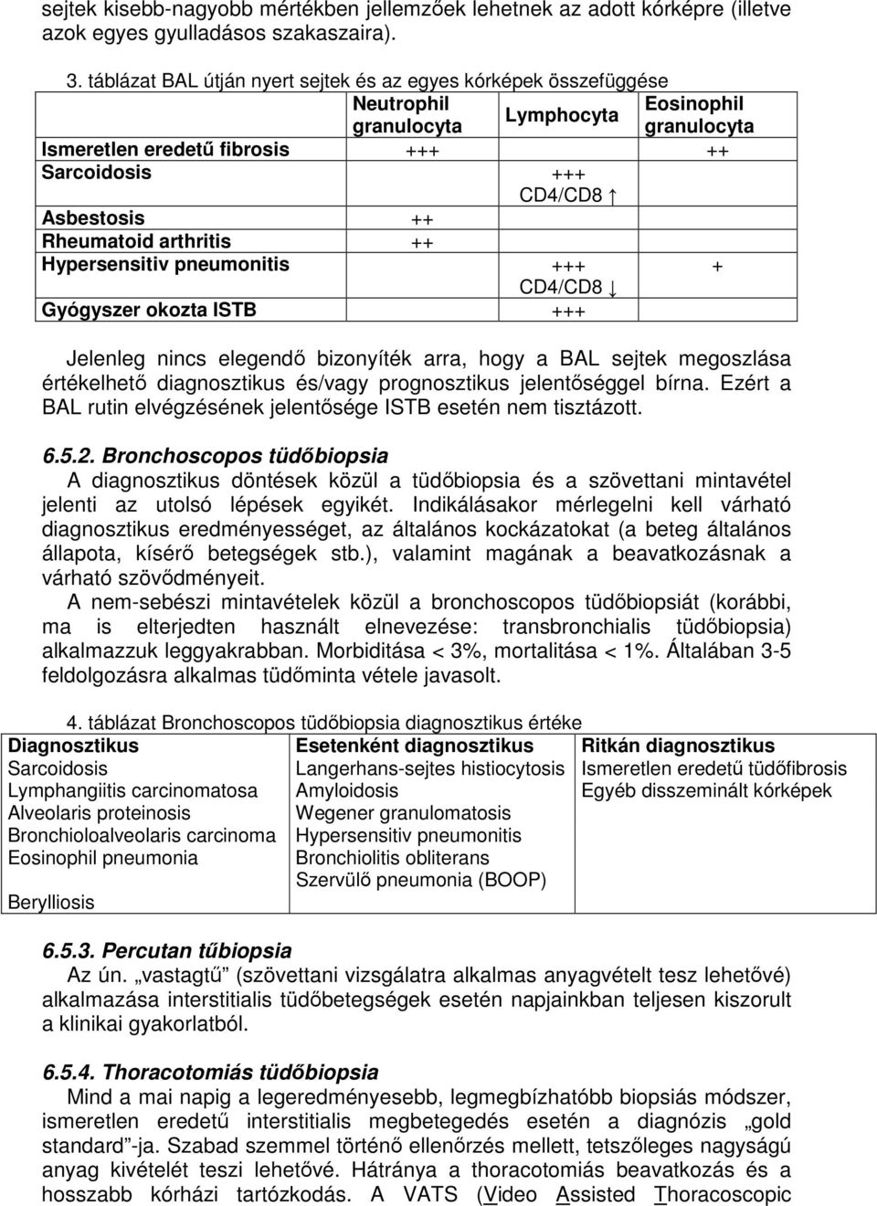 Hypersensitiv pneumonitis +++ CD4/CD8 Gyógyszer okozta ISTB +++ Eosinophil granulocyta Jelenleg nincs elegendő bizonyíték arra, hogy a BAL sejtek megoszlása értékelhető diagnosztikus és/vagy