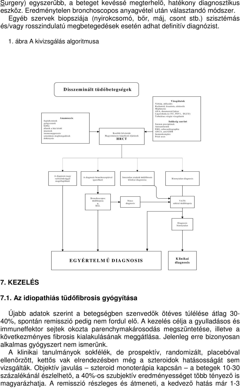 ábra A kivizsgálás algoritmusa D isszem inált tüdőbetegségek A nam nesis foglalkozások gyógyszerek hobby állatok a ház körül utazások im munsuppressio szisztémás megbetegedések dohányzás Korábbi