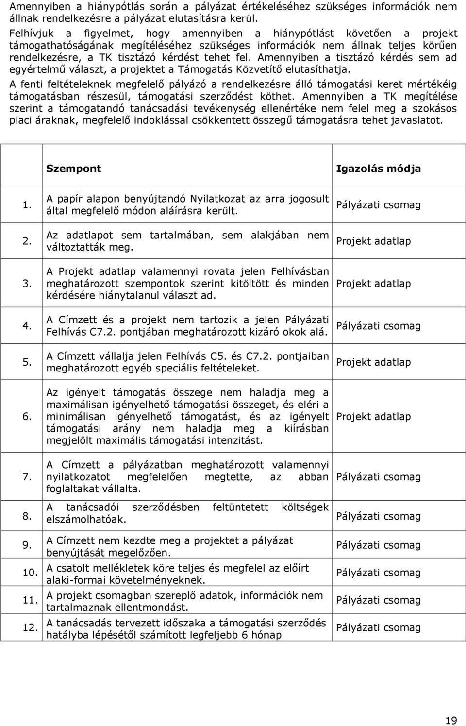 Amennyiben a tisztázó kérdés sem ad egyértelmű választ, a projektet a Támogatás Közvetítő elutasíthatja.