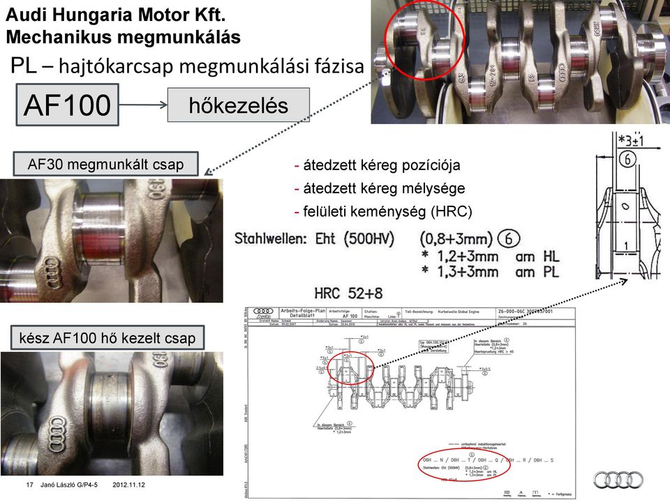 pozíciója - átedzett kéreg mélysége - felületi keménység