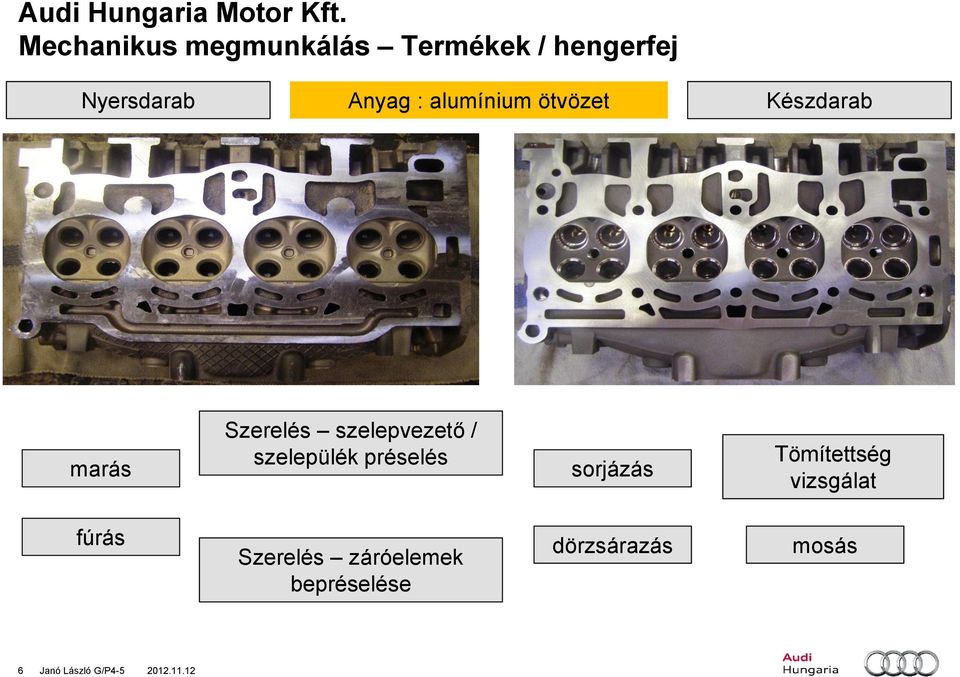 szelepülék préselés sorjázás Tömítettség vizsgálat fúrás