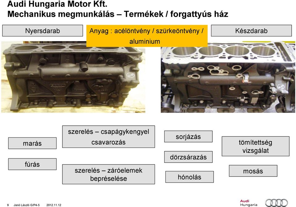 csapágykengyel csavarozás szerelés záróelemek bepréselése sorjázás