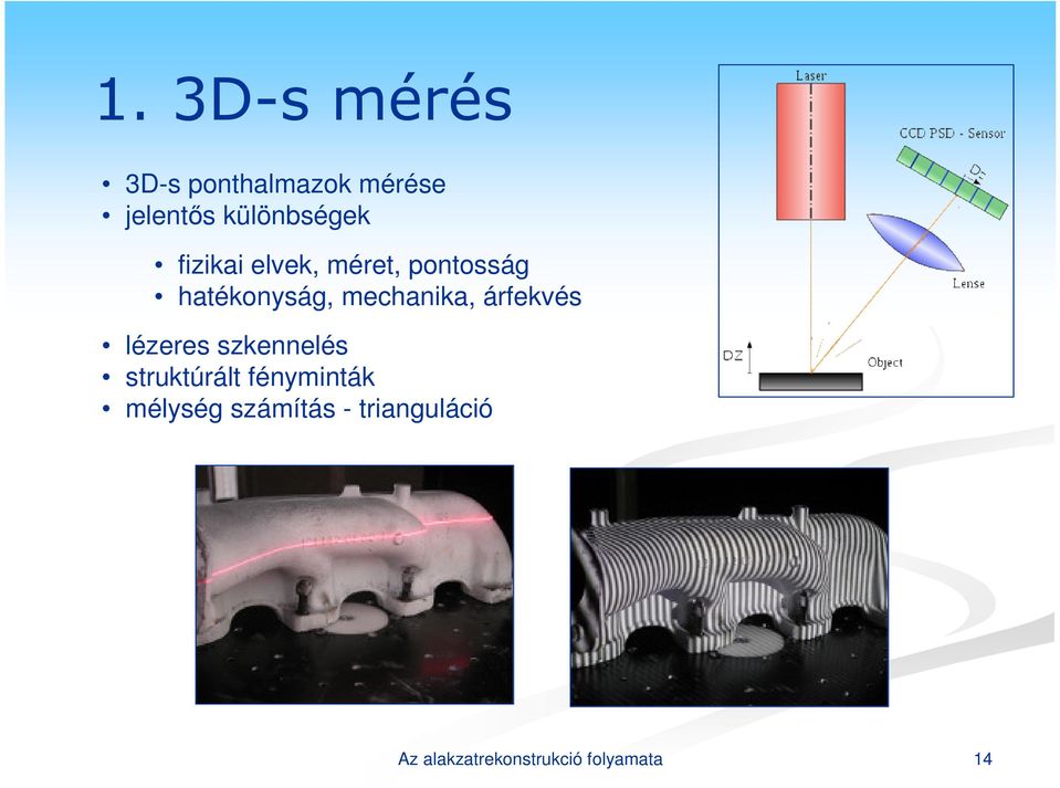 hatékonyság, mechanika, árfekvés lézeres