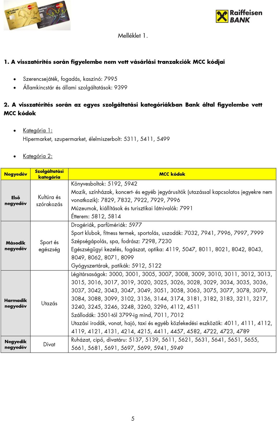 Második Harmadik Negyedik Szolgáltatási kategória Kultúra és szórakozás Sport és egészség Utazás Divat MCC kódok Könyvesboltok: 5192, 5942 Mozik, színházak, koncert- és egyéb jegyárusítók (utazással