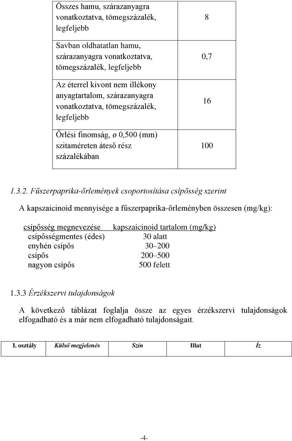 Fűszerpaprika-őrlemények csoportosítása csípősség szerint A kapszaicinoid mennyisége a fűszerpaprika-őrleményben összesen (mg/kg): csípősség megnevezése kapszaicinoid tartalom (mg/kg)