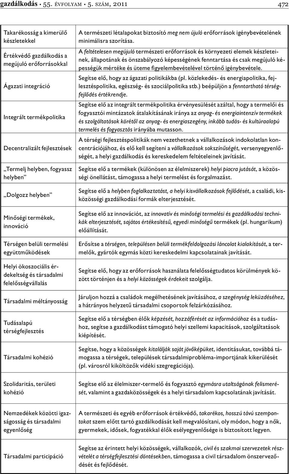 helyben Dolgozz helyben Minőségi termékek, innováció Térségen belüli termelési együttműködések Helyi ökoszociális érdekeltség és társadalmi felelősségvállalás Társadalmi méltányosság Tudásalapú