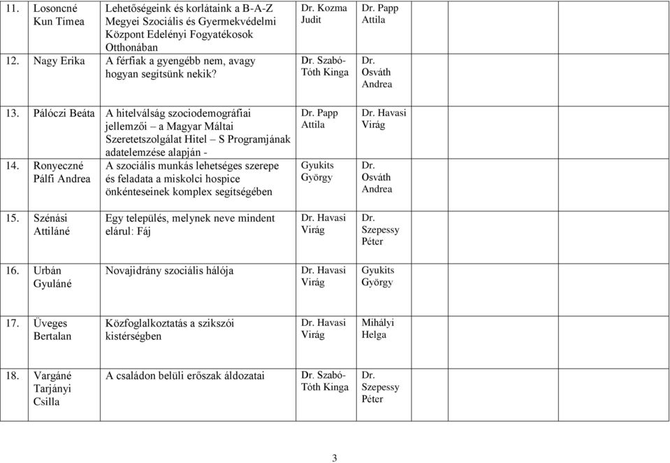 Pálóczi Beáta A hitelválság szociodemográfiai jellemzői a Magyar Máltai Szeretetszolgálat Hitel S Programjának adatelemzése alapján - 14.