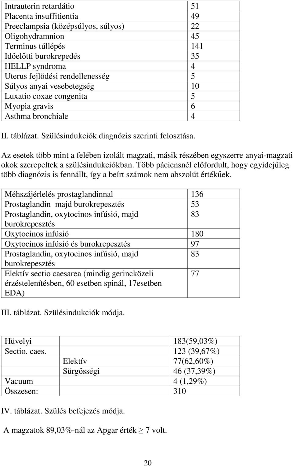 Az esetek több mint a felében izolált magzati, másik részében egyszerre anyai-magzati okok szerepeltek a szülésindukciókban.