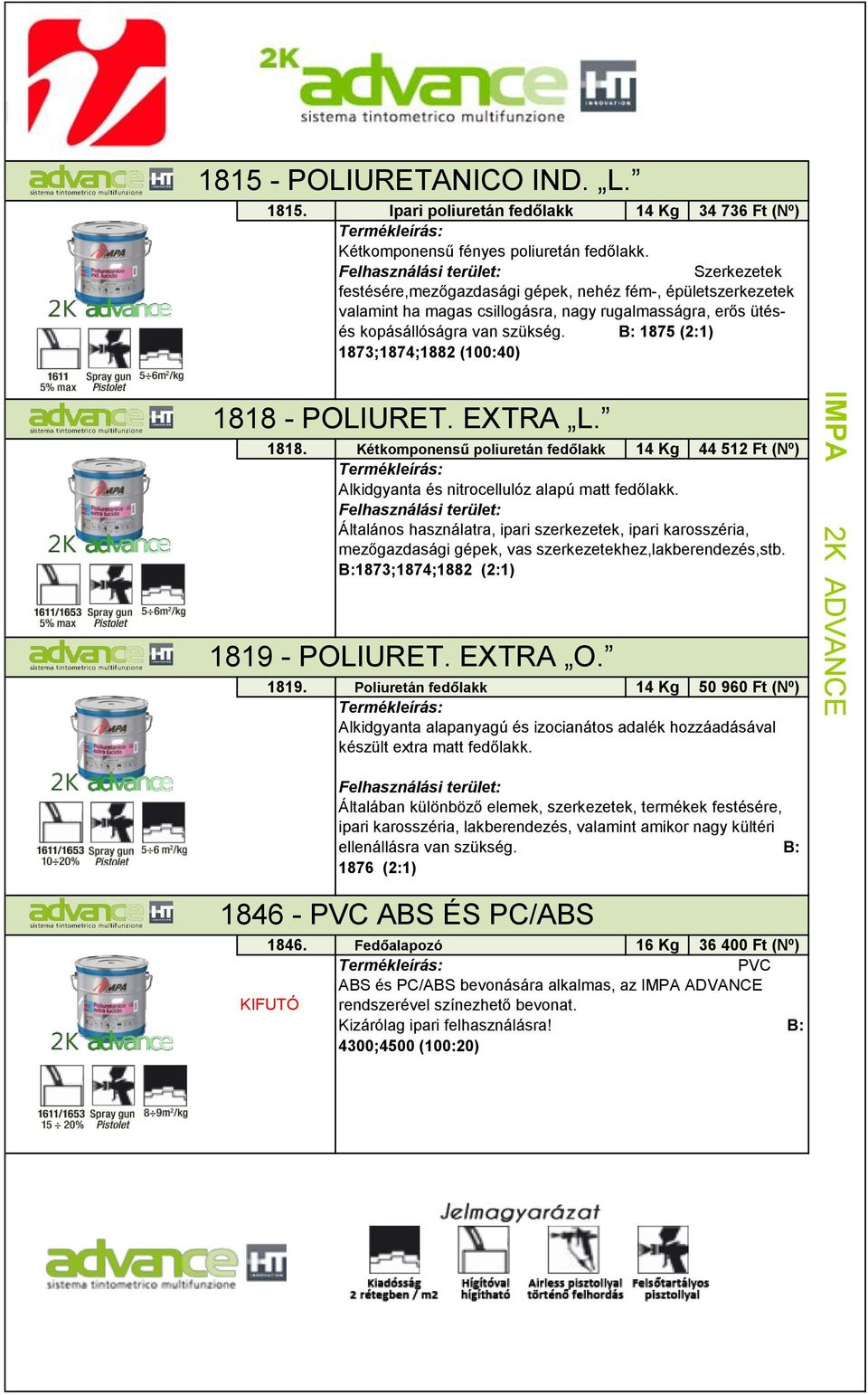 B: 1875 (2:1) 1873;1874;1882 (100:40) 1818 - POLIURET. EXTRA L. 1818. Kétkomponensű poliuretán fedőlakk 14 Kg 44 512 Ft (Nº) Termékleírás: Alkidgyanta és nitrocellulóz alapú matt fedőlakk.