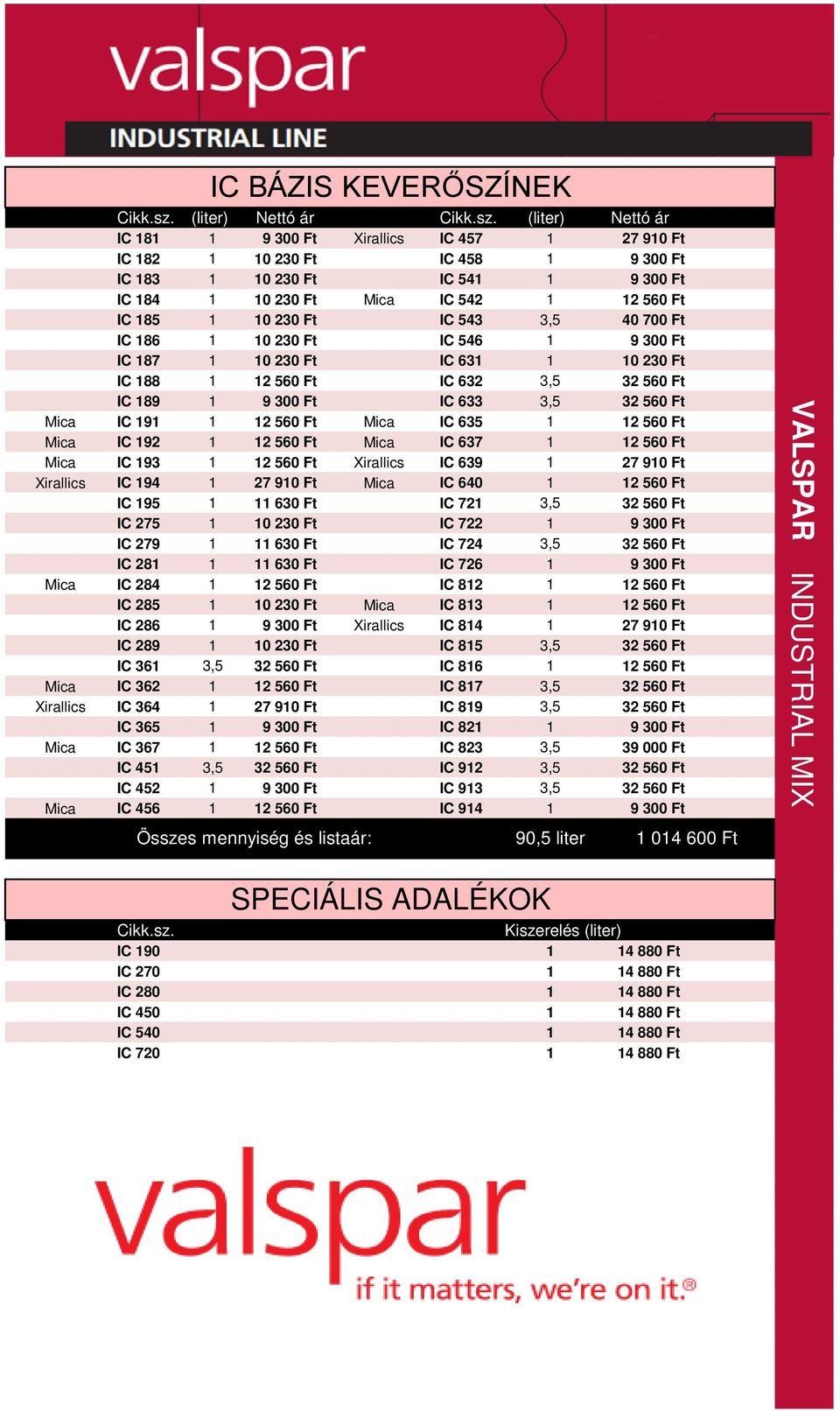 (liter) IC 181 1 9 300 Ft Xirallics IC 457 1 27 910 Ft IC 182 1 10 230 Ft IC 458 1 9 300 Ft IC 183 1 10 230 Ft IC 541 1 9 300 Ft IC 184 1 10 230 Ft Mica IC 542 1 12 560 Ft IC 185 1 10 230 Ft IC 543