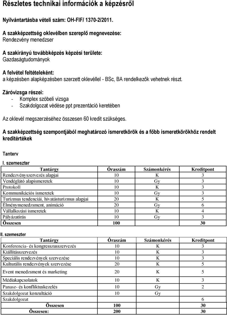 oklevéllel - BSc, BA rendelkezők vehetnek részt. Záróvizsga részei: - Komplex szóbeli vizsga - Szakdolgozat védése ppt prezentáció keretében Az oklevél megszerzéséhez összesen 60 kredit szükséges.