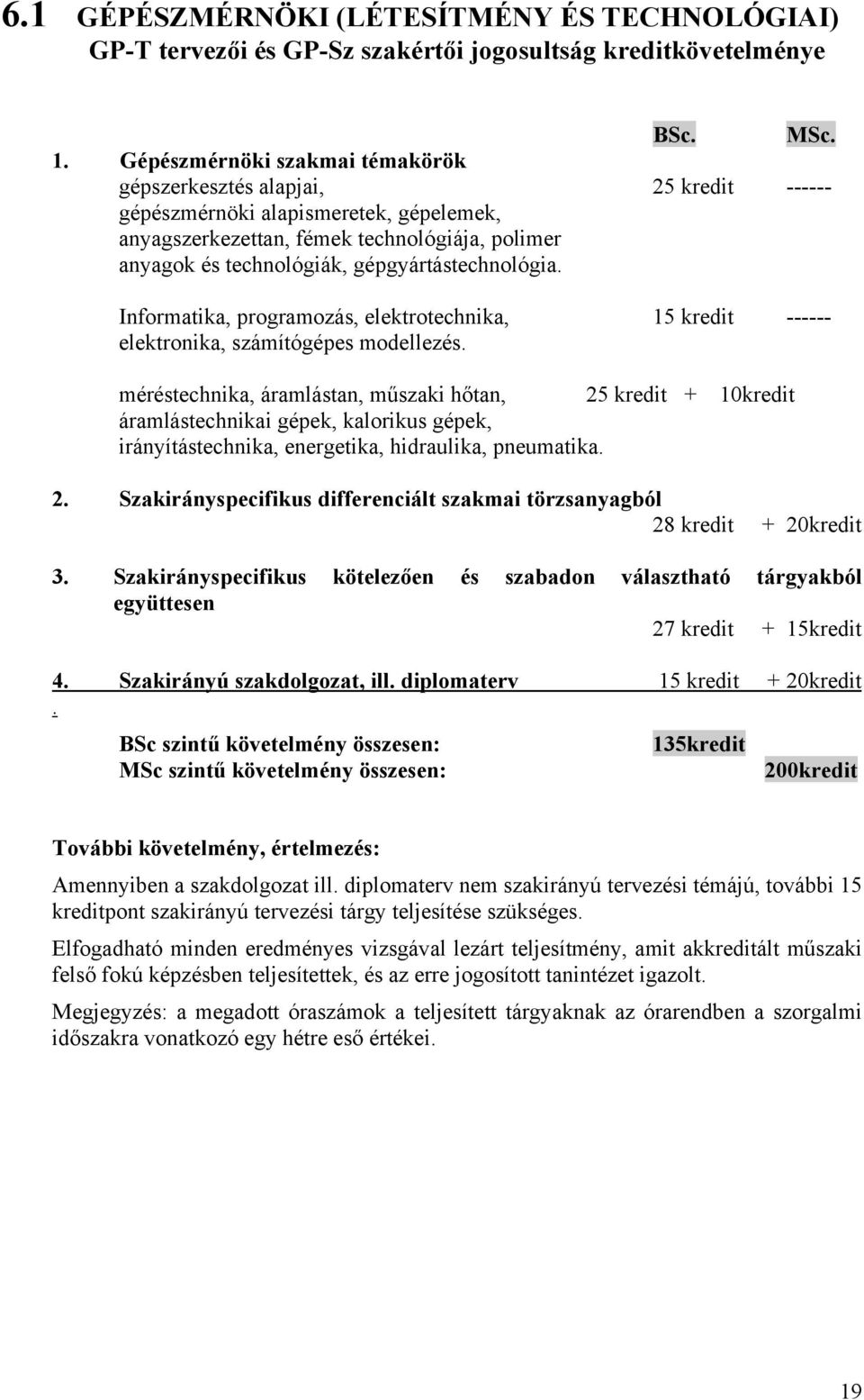 gépgyártástechnológia. Informatika, programozás, elektrotechnika, 15 kredit ------ elektronika, számítógépes modellezés.