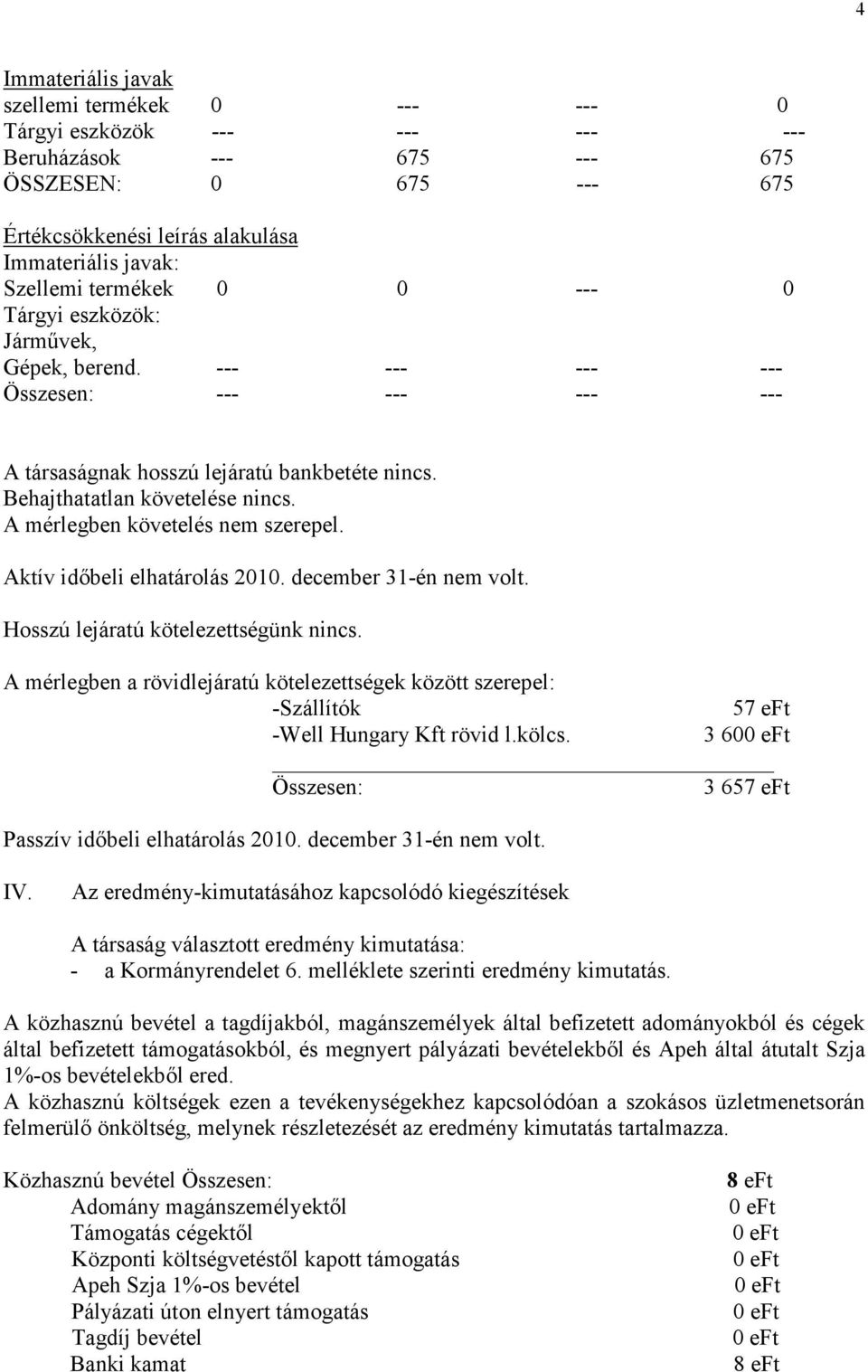 A mérlegben követelés nem szerepel. Aktív idıbeli elhatárolás 2010. december 31-én nem volt. Hosszú lejáratú kötelezettségünk nincs.