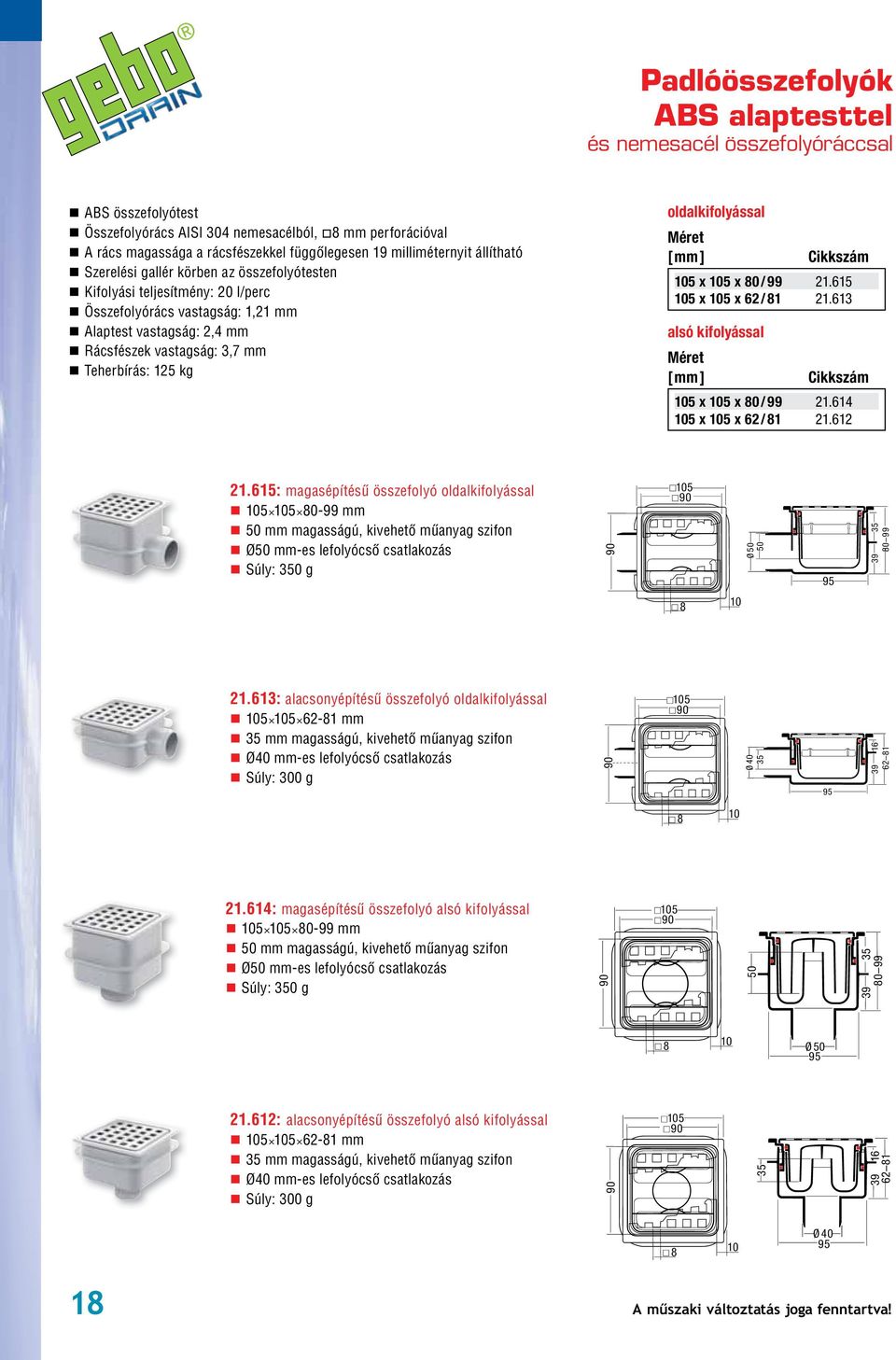 Teherbírás: 125 kg oldalkifolyással 105 x 105 x 80 / 99 21.615 105 x 105 x 62 / 81 21.613 alsó kifolyással 105 x 105 x 80 / 99 21.614 105 x 105 x 62 / 81 21.612 21.