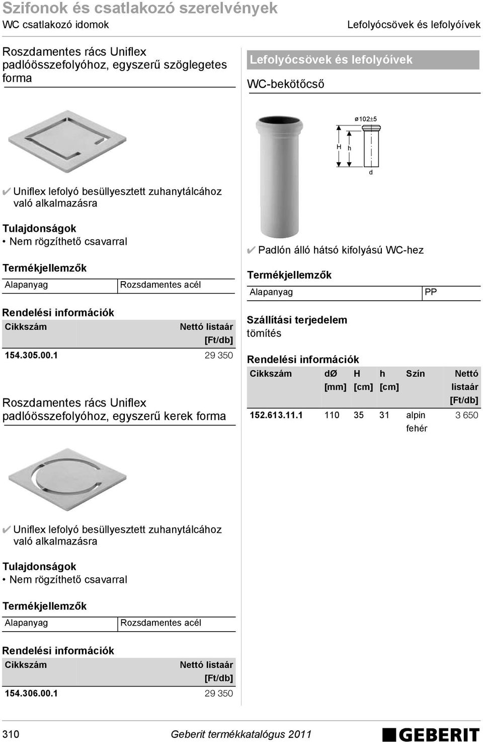 1 29 3 Roszamentes rács Uniflex palóösszefolyóhoz, egyszerű kerek forma Palón álló hátsó kifolyású WC-hez tömítés Cikkszám Ø [mm] H [cm] h [cm] Szín 152.613.11.