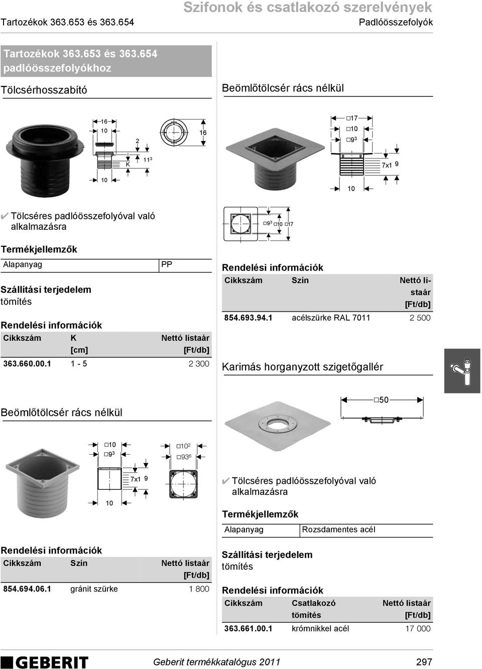 Tölcséres palóösszefolyóval való alkalmazásra tömítés PP Cikkszám K [cm] 363.660.00.1 1-5 2 300 9 3 10 17 Cikkszám Szín 854.693.94.