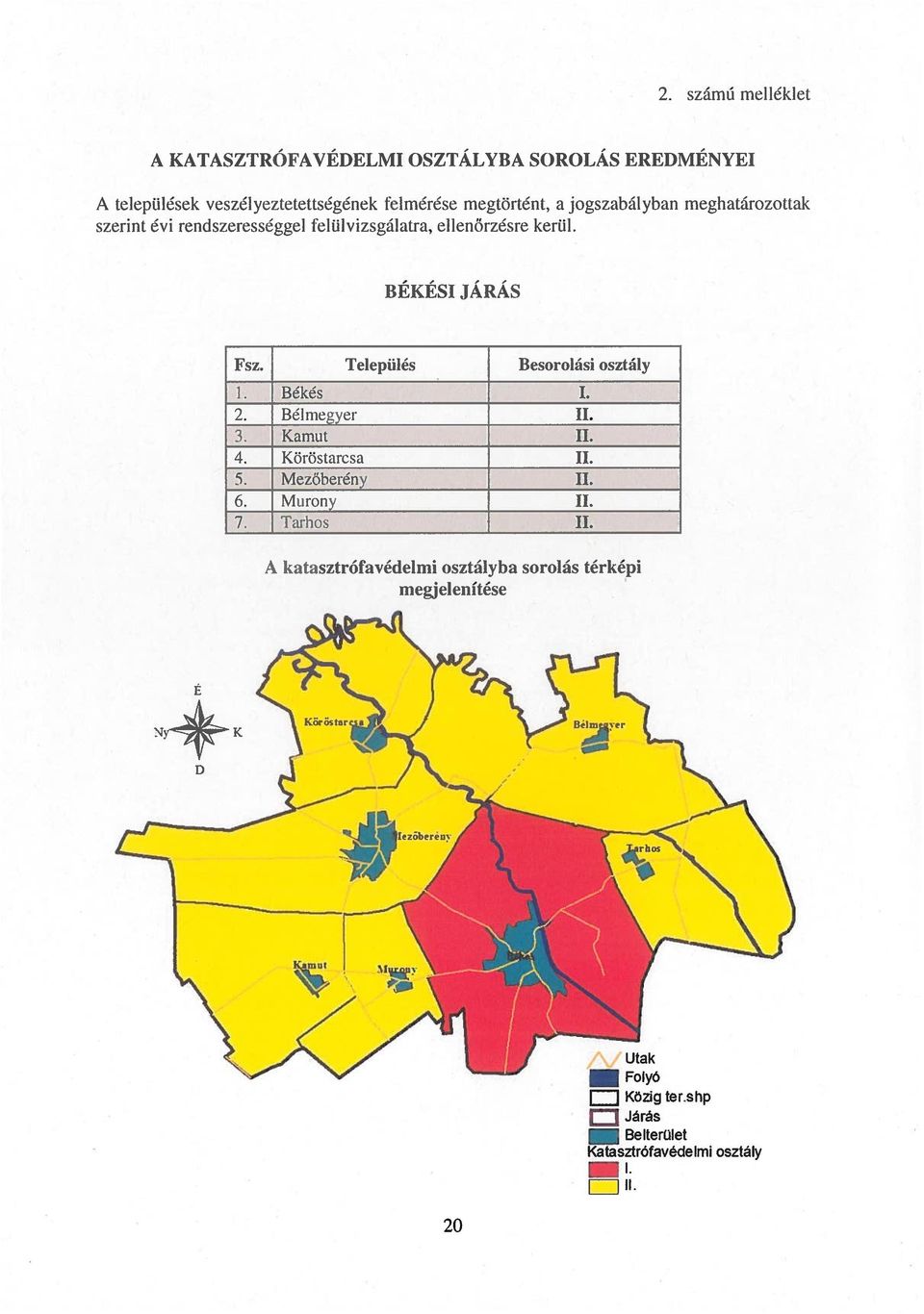 Település Besorolási osztály 1. Békés I. 2. Bélinegyer II. 3. Kamut II. 4. Köröstarcsa II. 5. Mezőberény II. 6. Murony II. 7.