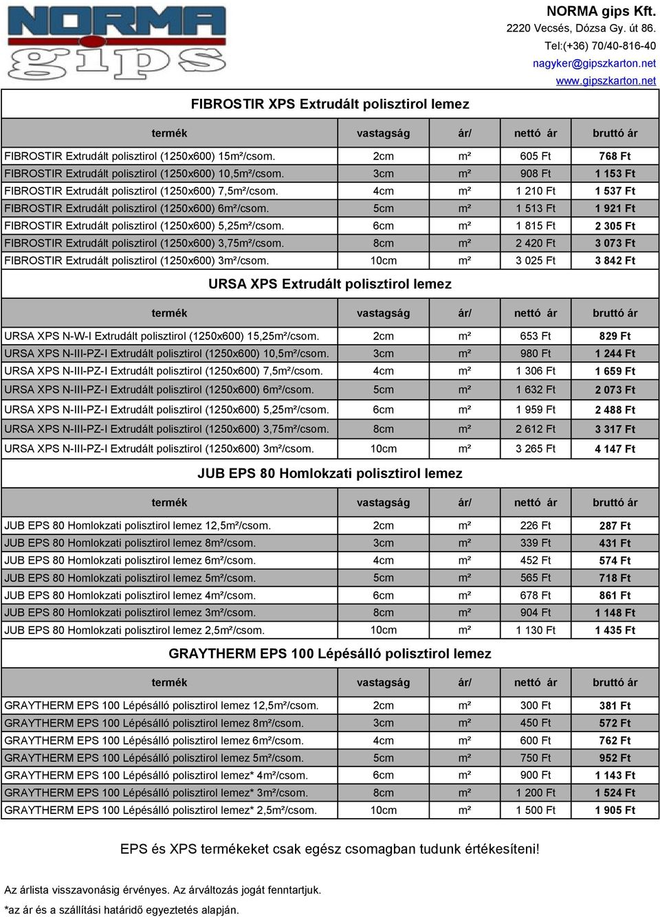 5cm m² 1 513 Ft 1 921 Ft FIBROSTIR Extrudált polisztirol (1250x600) 5,25m²/csom. 6cm m² 1 815 Ft 2 305 Ft FIBROSTIR Extrudált polisztirol (1250x600) 3,75m²/csom.