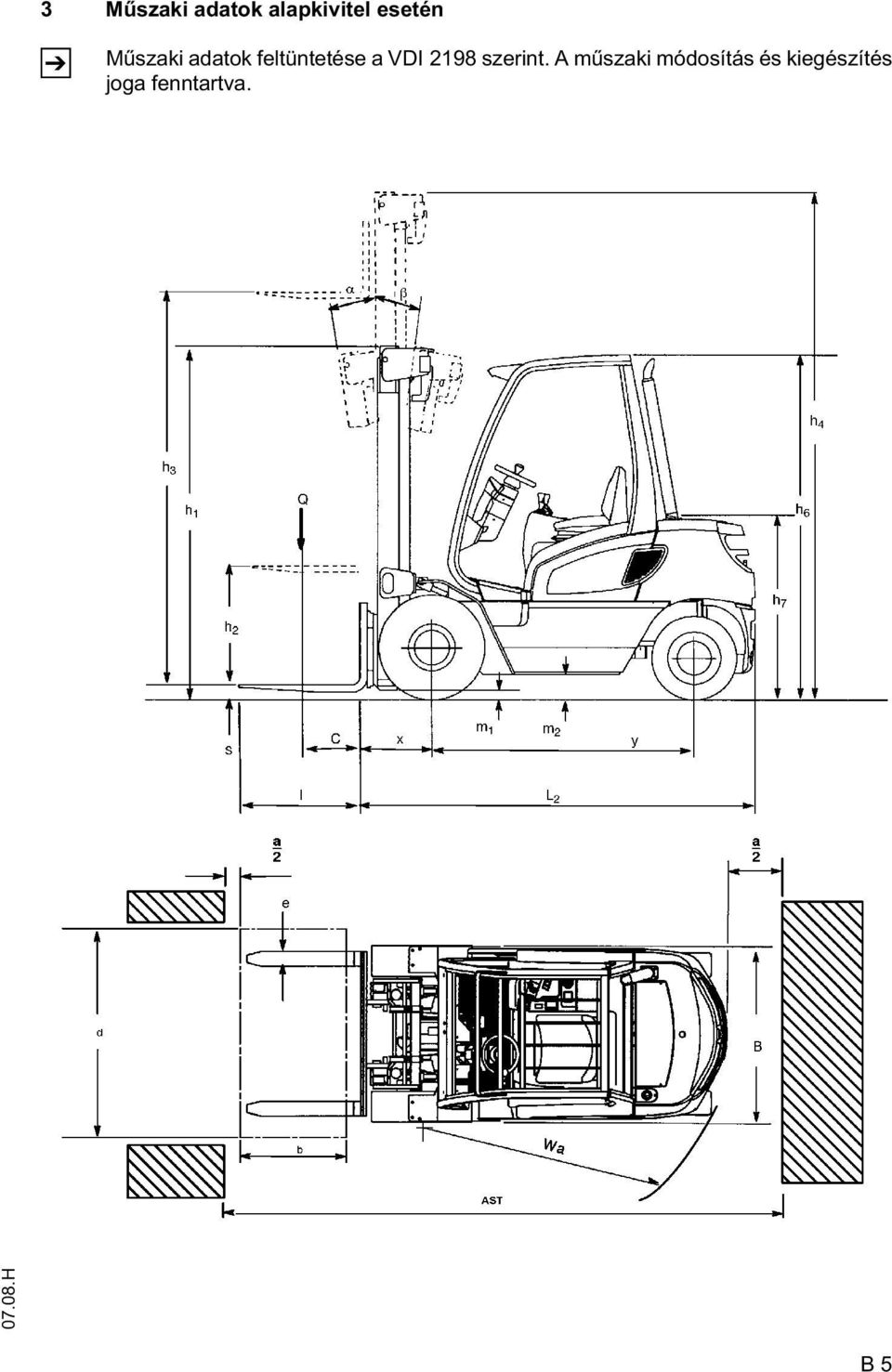 2198 szerint.