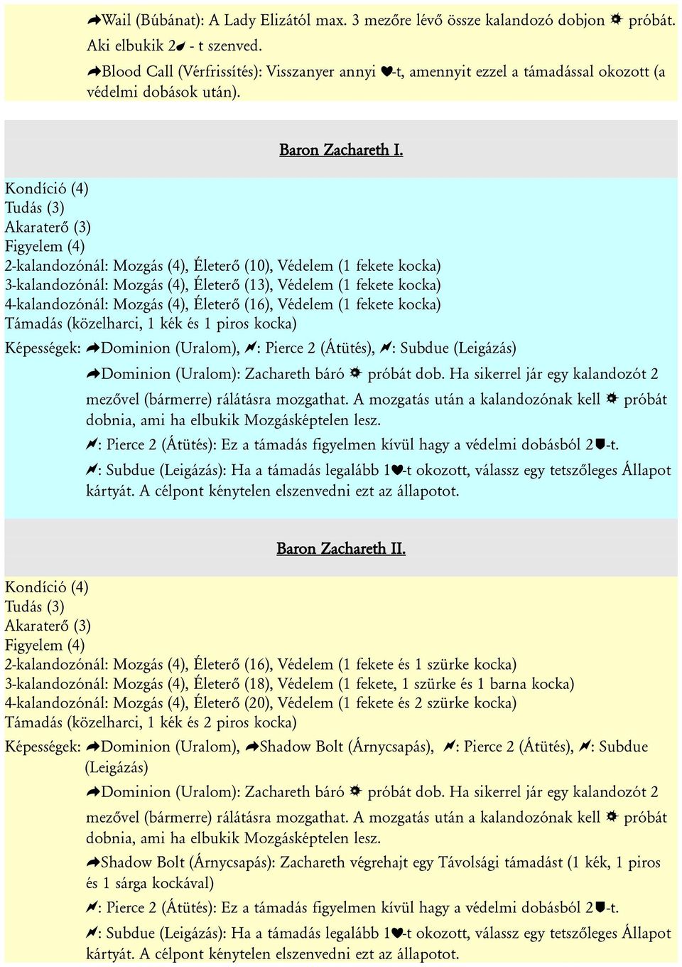 Kondíció (4) Tudás (3) Akaraterő (3) Figyelem (4) 2-kalandozónál: Mozgás (4), Életerő (10), Védelem (1 fekete kocka) 3-kalandozónál: Mozgás (4), Életerő (13), Védelem (1 fekete kocka) 4-kalandozónál:
