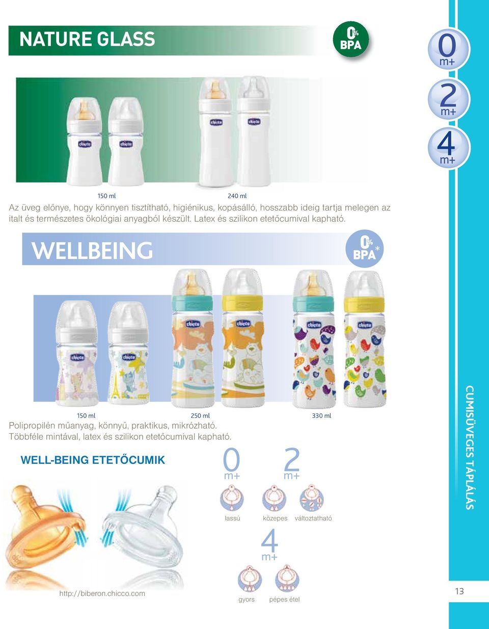 WELLBEING * 150m ml 250 ml 330 ml Polipropilén műanyag, könnyű, praktikus, mikrózható.