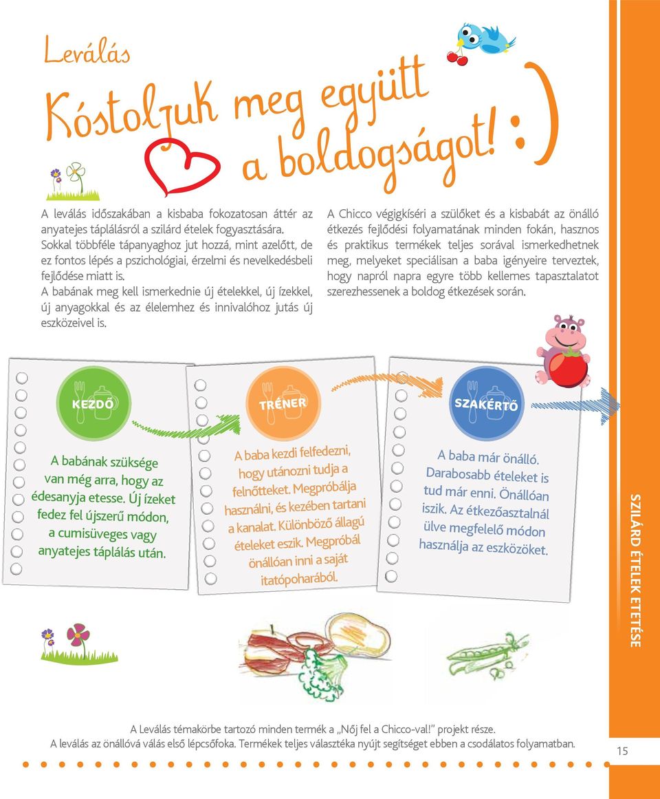 A babának meg kell ismerkednie új ételekkel, új ízekkel, új anyagokkal és az élelemhez és innivalóhoz jutás új eszközeivel is.