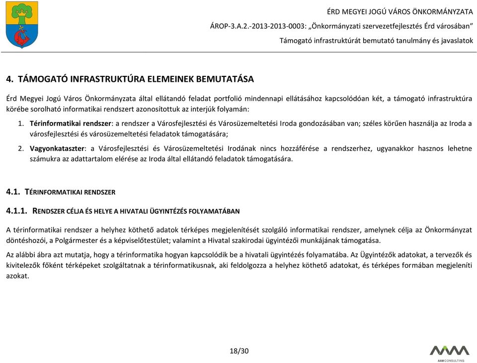 Térinformatikai rendszer: a rendszer a Városfejlesztési és Városüzemeltetési Iroda gondozásában van; széles körűen használja az Iroda a városfejlesztési és városüzemeltetési feladatok támogatására; 2.