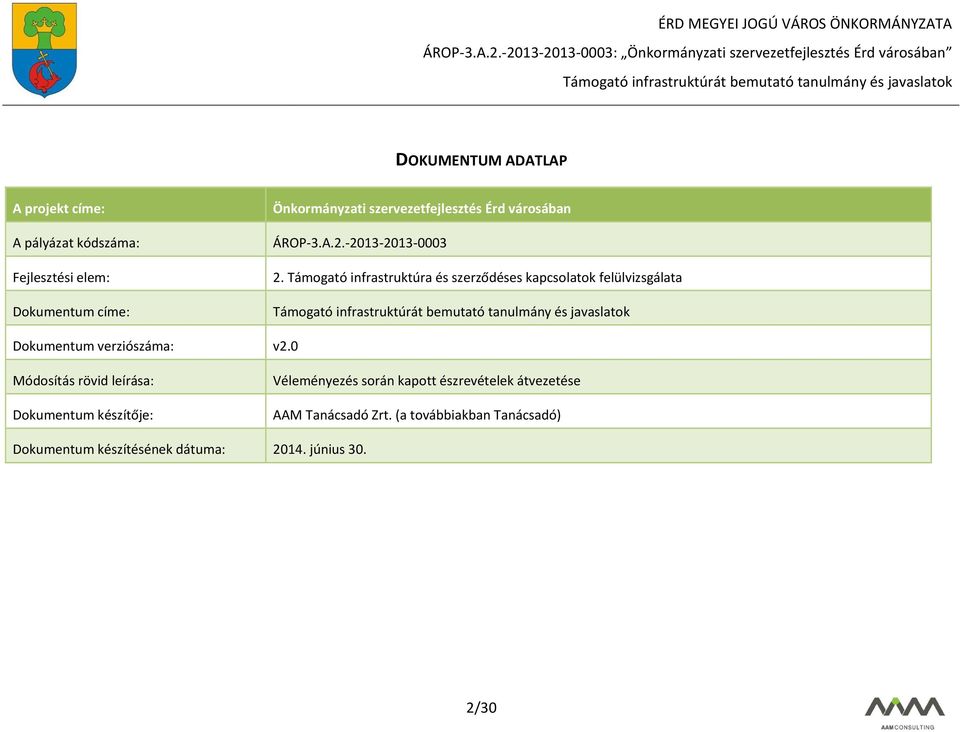 Támogató infrastruktúra és szerződéses kapcsolatok felülvizsgálata Dokumentum verziószáma: v2.