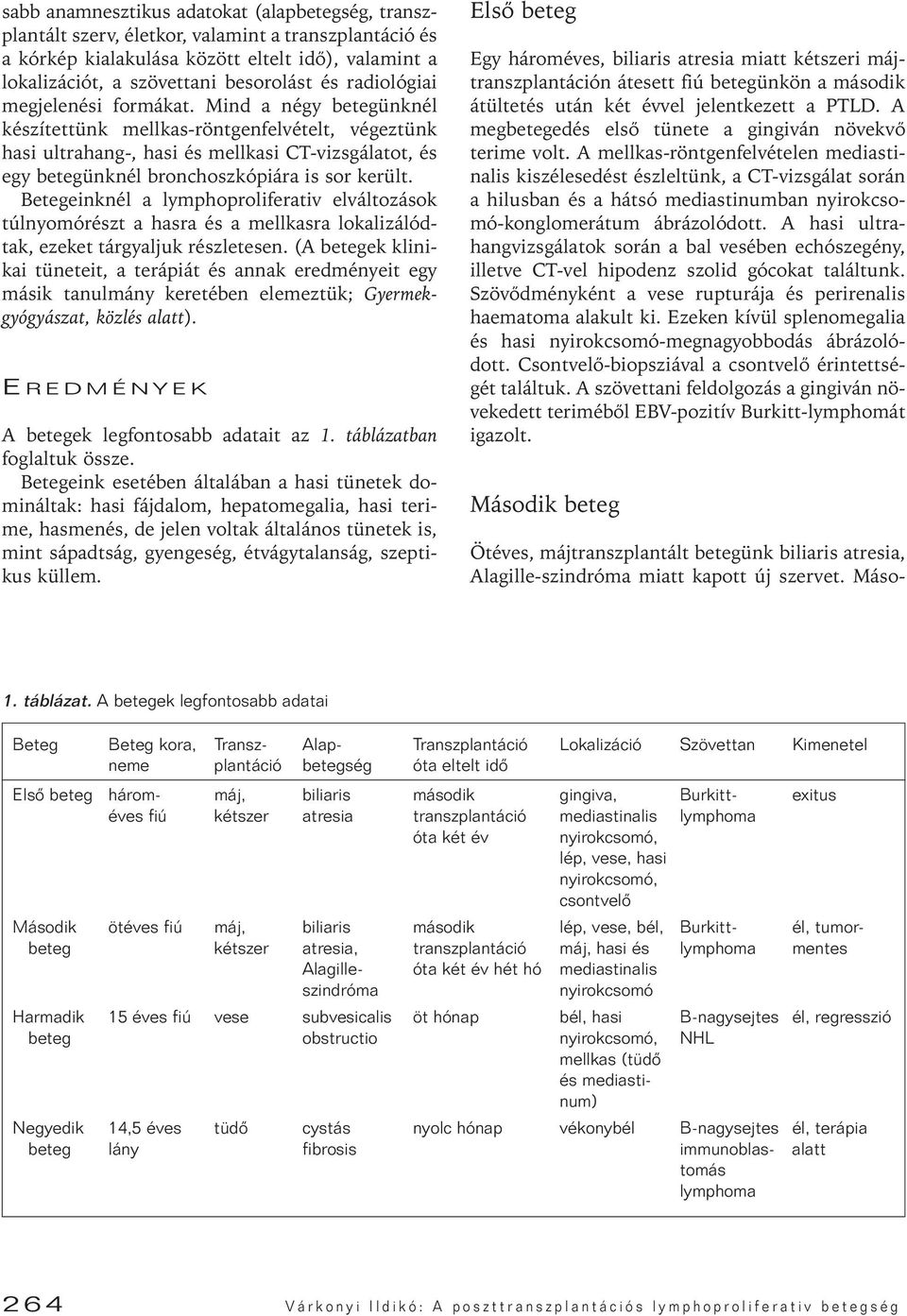 Mind a négy betegünknél készítettünk mellkas-röntgenfelvételt, végeztünk hasi ultrahang-, hasi és mellkasi CT-vizsgálatot, és egy betegünknél bronchoszkópiára is sor került.