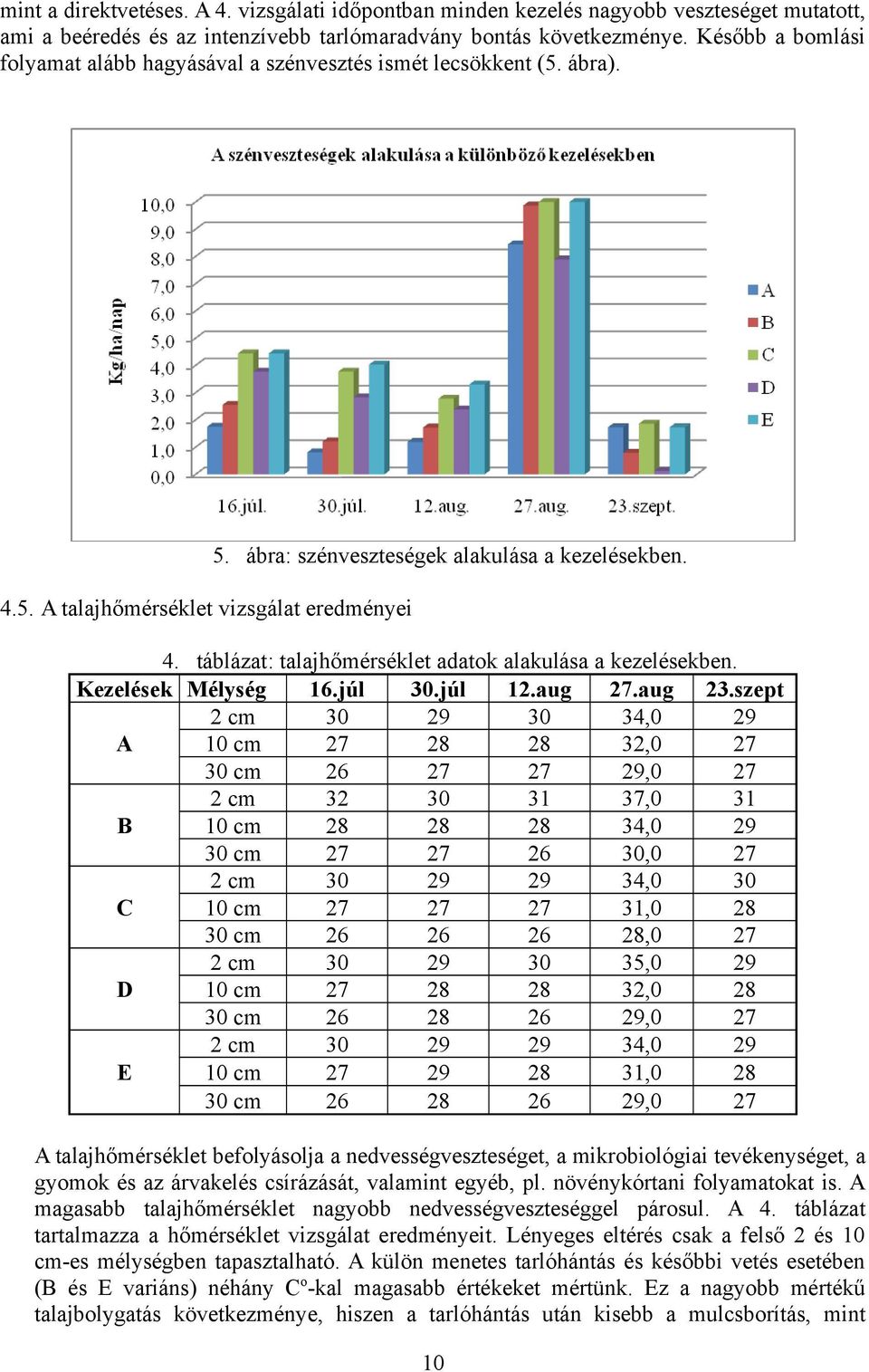 táblázat: talajhőmérséklet adatok alakulása a kezelésekben. Kezelések Mélység 16.júl.júl 12.aug.aug 23.