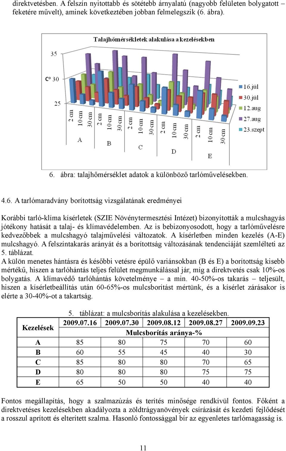 tarlómaradvány borítottság vizsgálatának eredményei Korábbi tarló-klíma kísérletek (SZI Növénytermesztési Intézet) bizonyították a mulcshagyás jótékony hatását a talaj- és klímavédelemben.