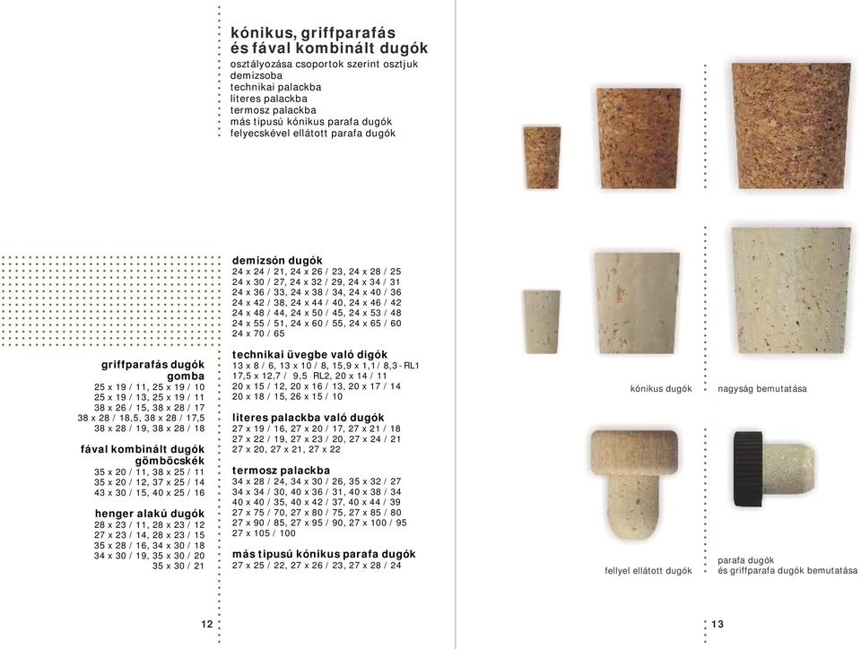 44, 24 x 50 / 45, 24 x 5 / 48 24 x 55 / 51, 24 x 60 / 55, 24 x 65 / 60 24 x 70 / 65 griffparafás dugók gomba 25 x 19 / 11, 25 x 19 / 10 25 x 19 / 1, 25 x 19 / 11 8 x 26 / 15, 8 x 28 / 17 8 x 28 /
