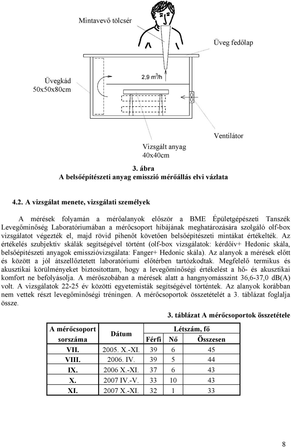 vizsgálatot végezték el, majd rövid pihenőt követően belsőépítészeti mintákat értékelték.