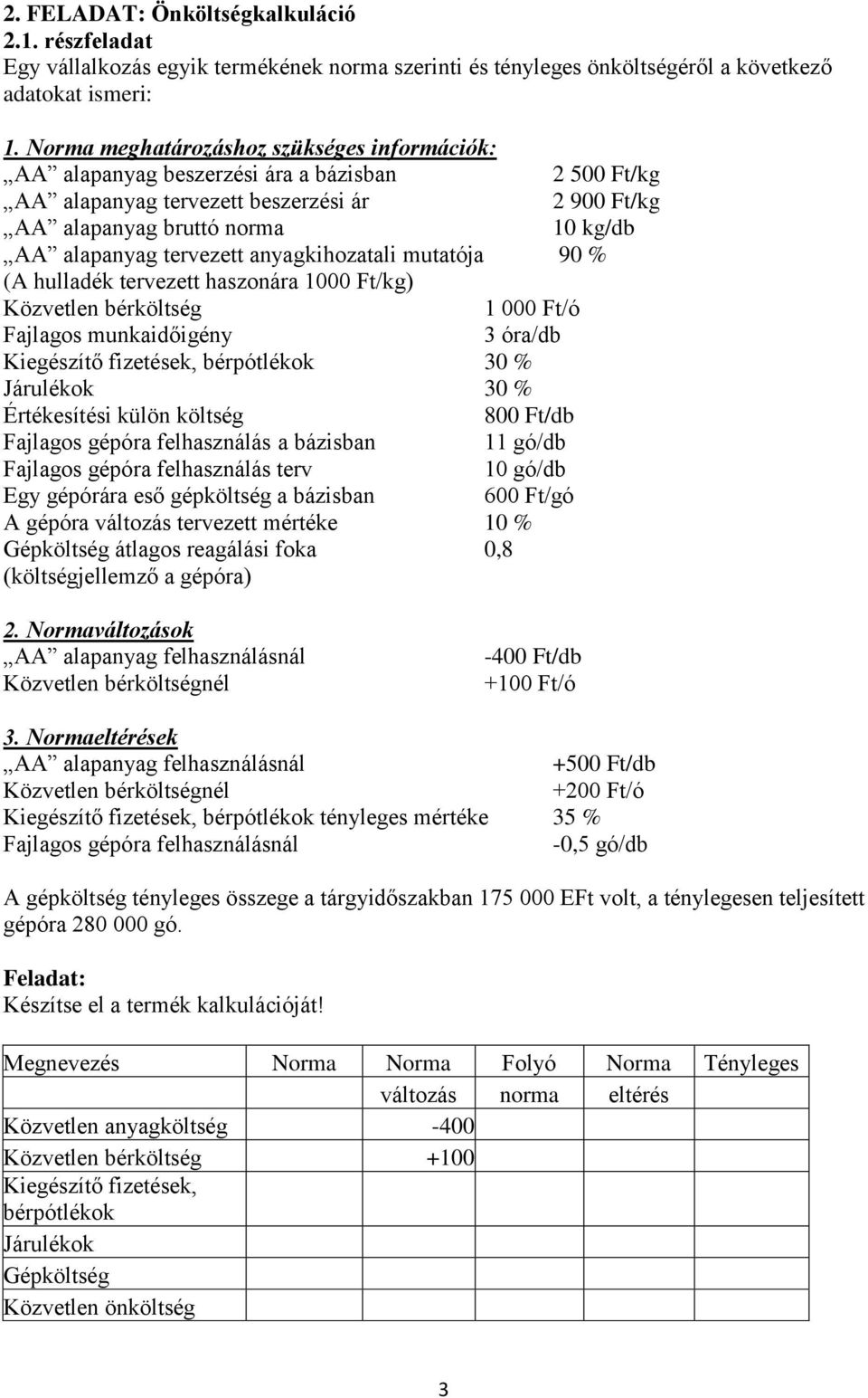 tervezett anyagkihozatali mutatója 90 % (A hulladék tervezett haszonára 1000 Ft/kg) Közvetlen bérköltség 1 000 Ft/ó Fajlagos munkaidőigény 3 óra/db Kiegészítő fizetések, bérpótlékok 30 % Járulékok 30