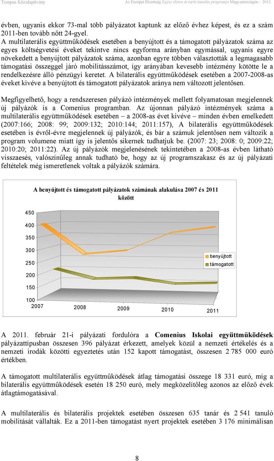 pályázatok száma, azonban egyre többen választották a legmagasabb támogatási összeggel járó mobilitásszámot, így arányában kevesebb intézmény kötötte le a rendelkezésre álló pénzügyi keretet.