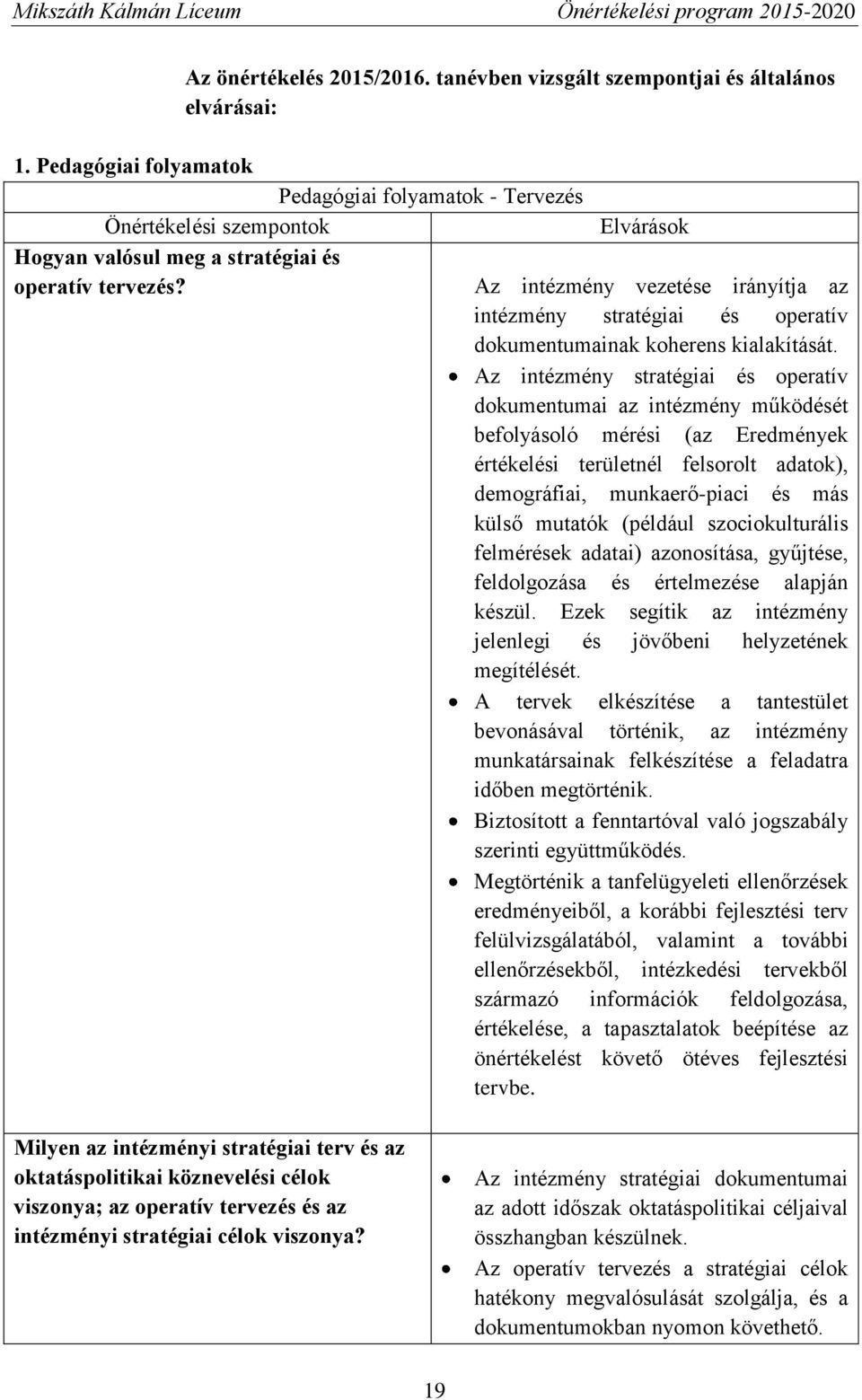 Az intézmény stratégiai és operatív dokumentumai az intézmény működését befolyásoló mérési (az Eredmények értékelési területnél felsorolt adatok), demográfiai, munkaerő-piaci és más külső mutatók