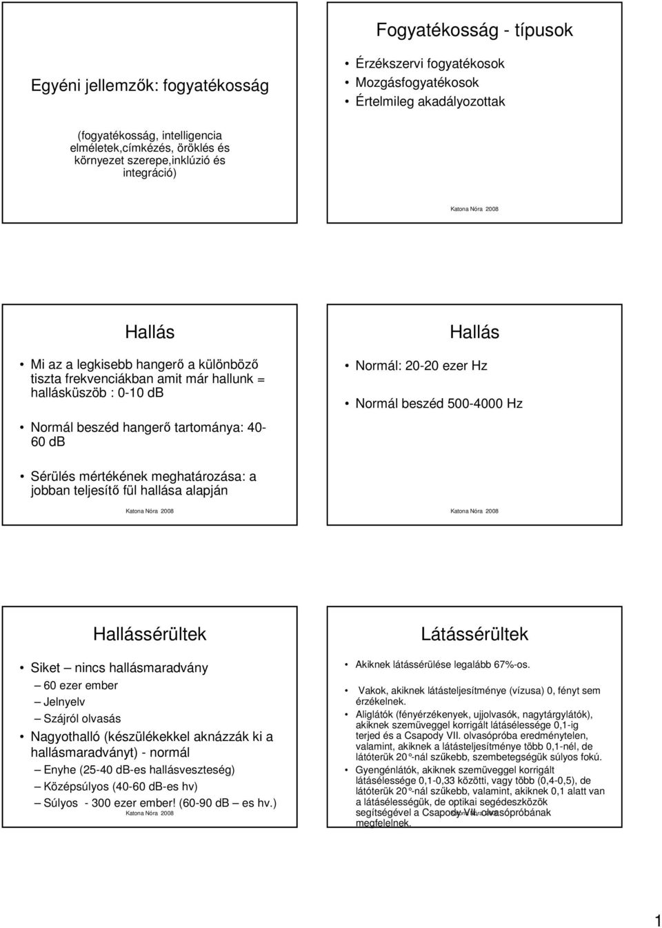 20-20 ezer Hz Normál beszéd 500-4000 Hz Sérülés mértékének meghatározása: a jobban teljesítő fül hallása alapján Hallássérültek Siket nincs hallásmaradvány 60 ezer ember Jelnyelv Szájról olvasás