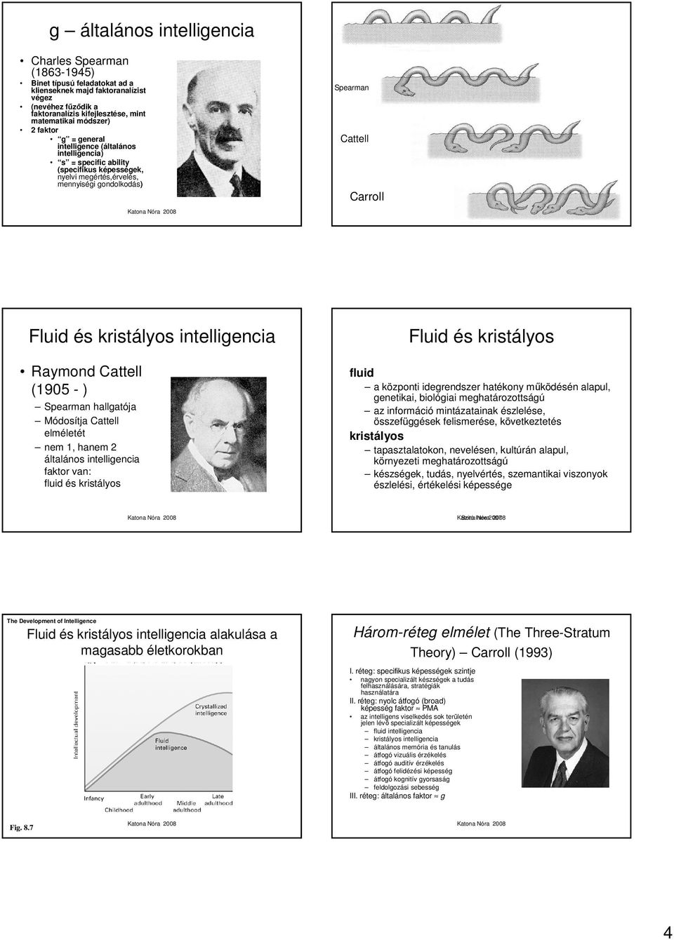 intelligencia Raymond Cattell (1905 - ) Spearman hallgatója Módosítja Cattell elméletét nem 1, hanem 2 általános intelligencia faktor van: fluid és kristályos Fluid és kristályos fluid a központi