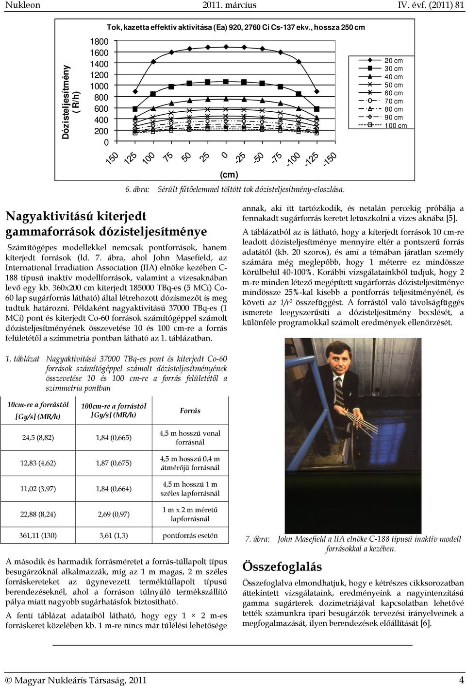 Nagyaktivitású kiterjedt gammaforrások dózisteljesítménye Számítógépes modellekkel nemcsak pontforrások, hanem kiterjedt források (ld. 7.