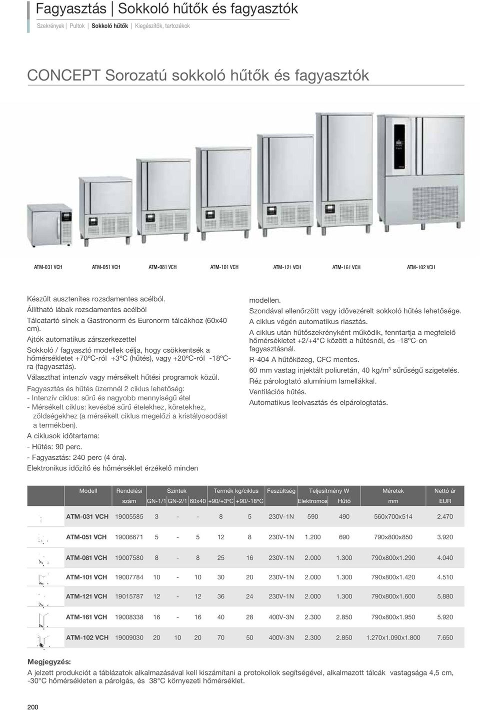 Ajtók automatikus zárszerkezettel Sokkoló / fagyasztó modellek célja, hogy csökkentsék a hőmérsékletet +70ºC-ról +3ºC (hűtés), vagy +20ºC-ról -18ºCra (fagyasztás).