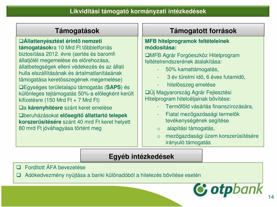 Egységes területalapú támogatás (SAPS) és különleges tejtámogatás 50%-a előlegként került kifizetésre (150 Mrd Ft + 7 Mrd Ft) a kárenyhítésre szánt keret emelése beruházásokat elősegítő állattartó