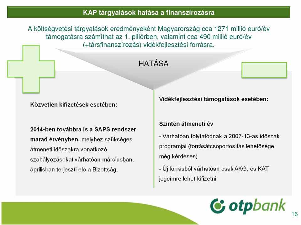 Finanszírozási kilátások az agráriumban. Előadó: Szabó István, igazgató -  PDF Free Download