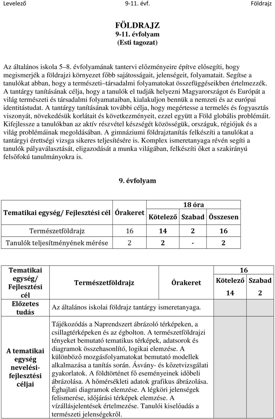 tantárgy tanításának célja, hogy a tanulók el tudják helyezni Magyarországot és Európát a világ természeti és társadalmi folyamataiban, kialakuljon bennük a nemzeti és az európai identitástudat.