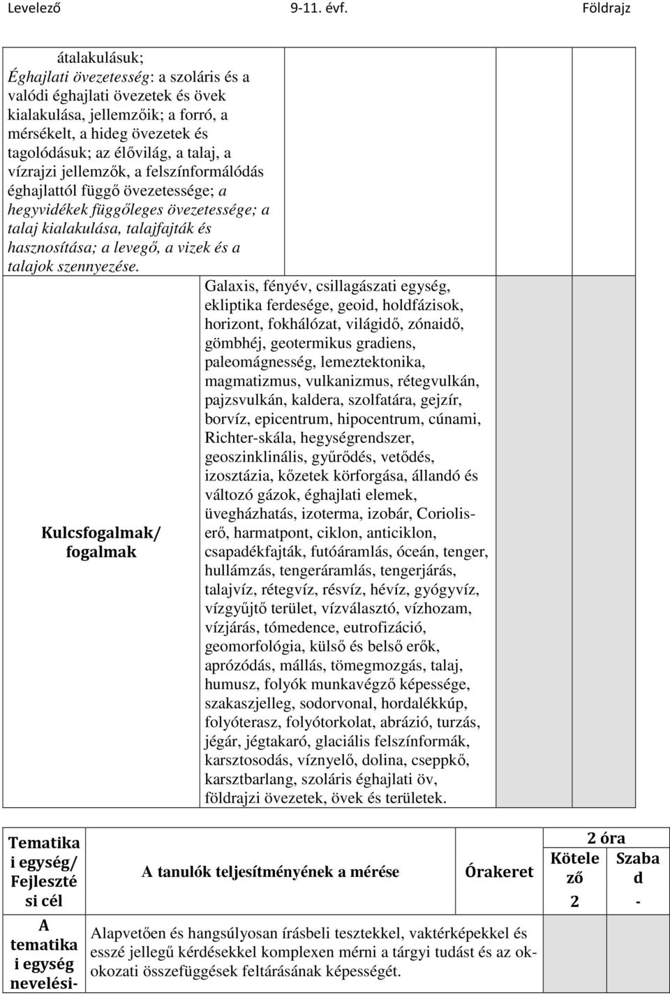 Kulcsfogalmak/ fogalmak Galaxis, fényév, csillagászati egység, ekliptika ferdesége, geoid, holdfázisok, horizont, fokhálózat, világidő, zónaidő, gömbhéj, geotermikus gradiens, paleomágnesség,