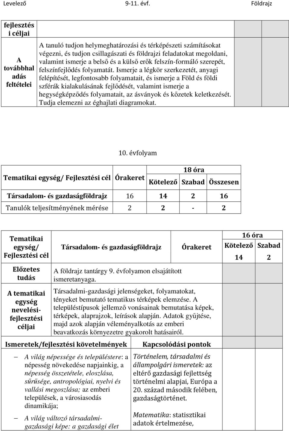 Ismerje a légkör szerkezetét, anyagi felépítését, legfontosabb folyamatait, és ismerje a Föld és földi szférák kialakulásának fejlődését, valamint ismerje a hegységképződés folyamatait, az ásványok