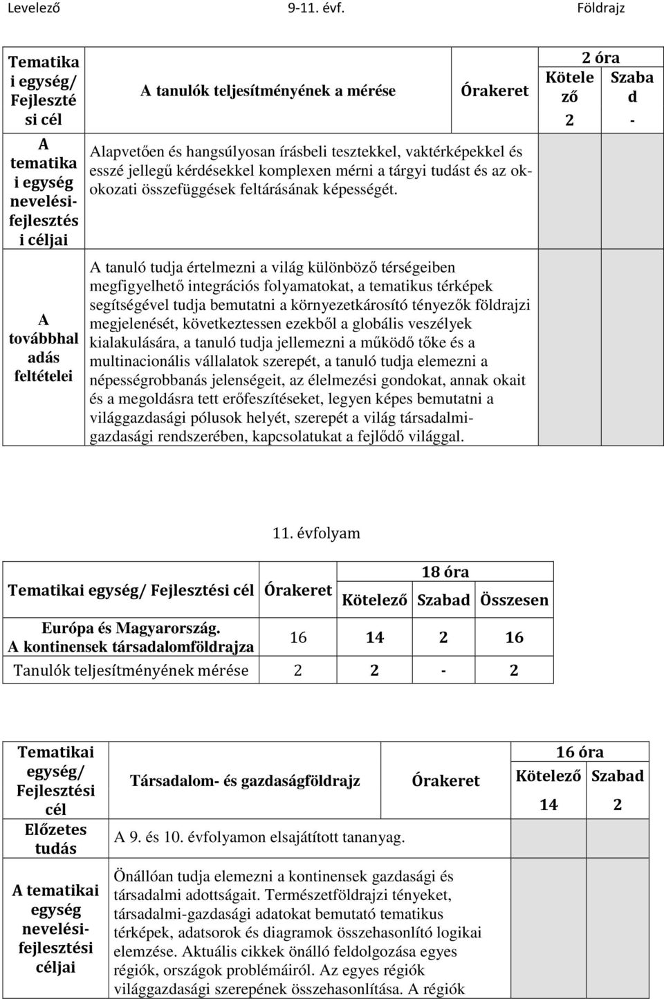 tanuló tudja értelmezni a világ különböző térségeiben megfigyelhető integrációs folyamatokat, a tematikus térképek segítségével tudja bemutatni a környezetkárosító tényezők földrajzi megjelenését,