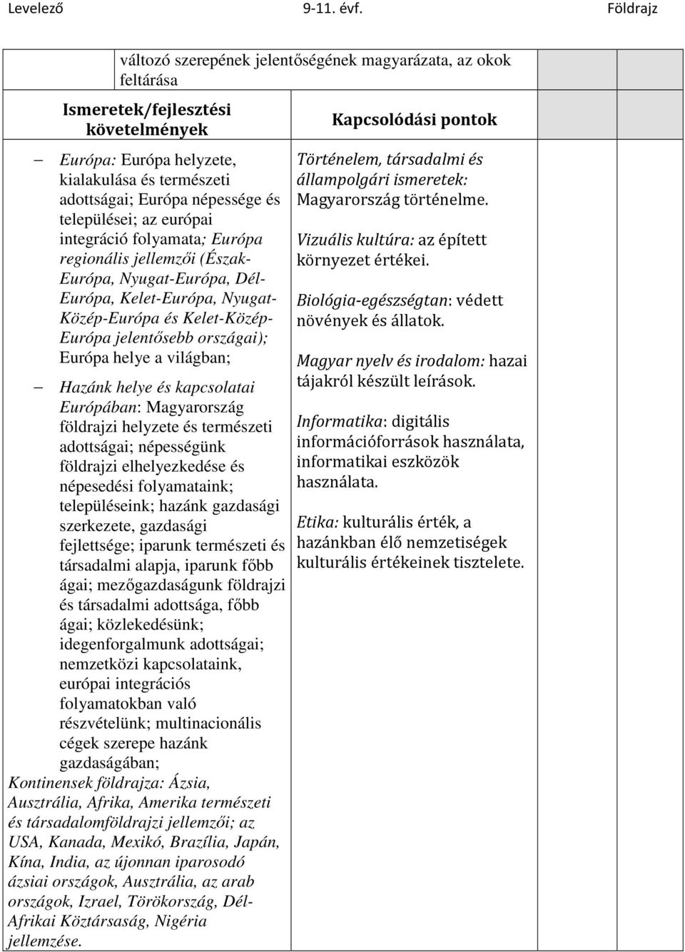 világban; Hazánk helye és kapcsolatai Európában: Magyarország földrajzi helyzete és természeti adottságai; népességünk földrajzi elhelyezkedése és népesedési folyamataink; településeink; hazánk